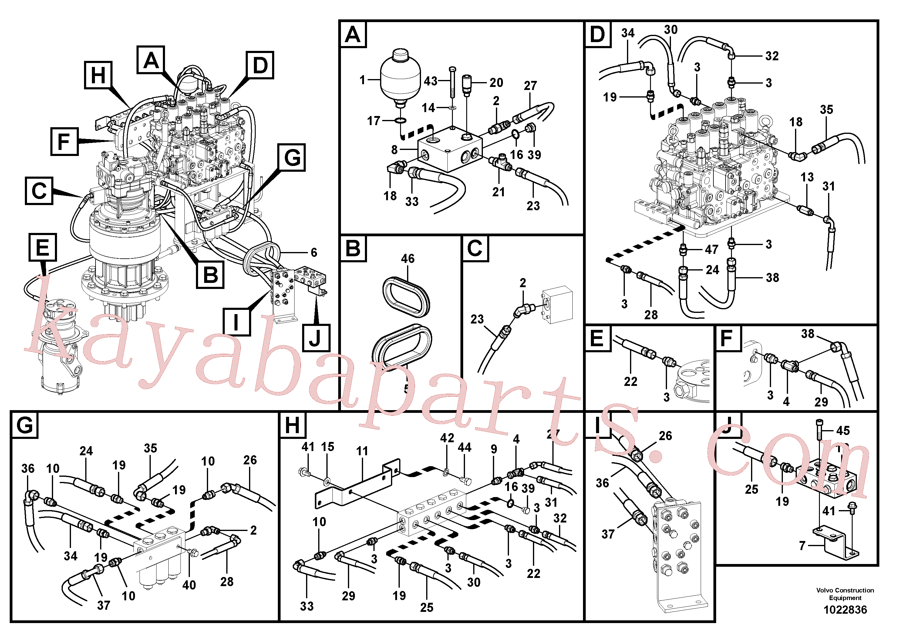 VOE14534167 for Volvo Servo system, control valve to solenoid valve(1022836 assembly)